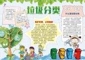 手抄报-绿色低碳，环保节能，垃圾分类-垃圾分类